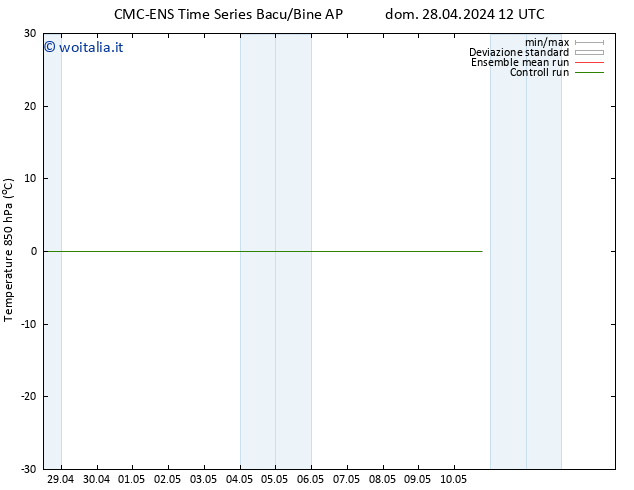 Temp. 850 hPa CMC TS lun 06.05.2024 12 UTC