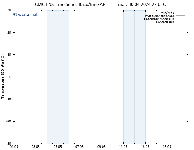 Temp. 850 hPa CMC TS gio 02.05.2024 04 UTC