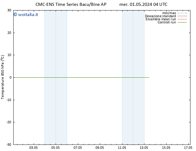 Temp. 850 hPa CMC TS gio 09.05.2024 04 UTC