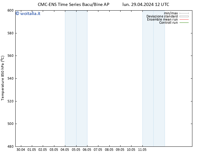 Height 500 hPa CMC TS sab 11.05.2024 18 UTC