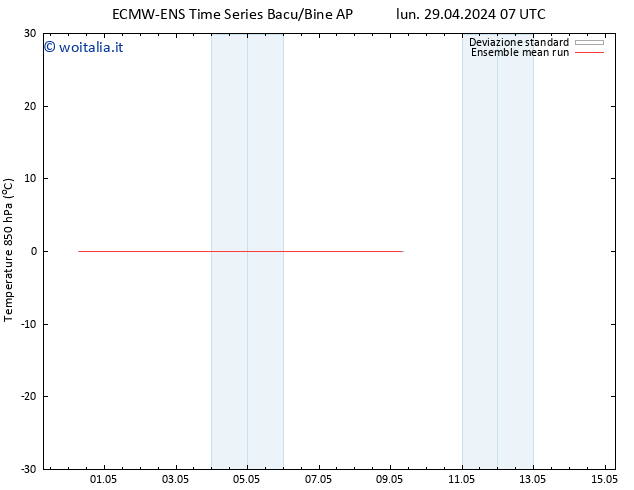 Temp. 850 hPa ECMWFTS gio 09.05.2024 07 UTC