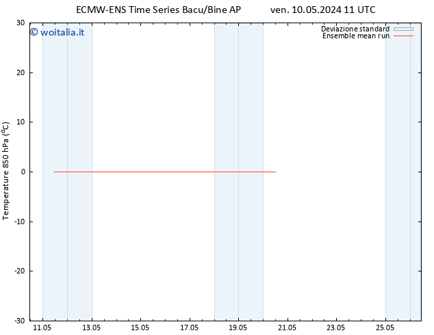 Temp. 850 hPa ECMWFTS lun 20.05.2024 11 UTC