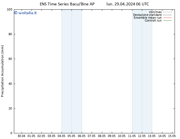 Precipitation accum. GEFS TS gio 02.05.2024 06 UTC