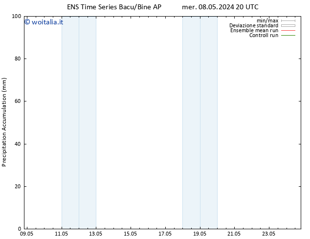Precipitation accum. GEFS TS mer 15.05.2024 02 UTC