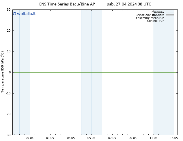 Temp. 850 hPa GEFS TS mar 07.05.2024 20 UTC