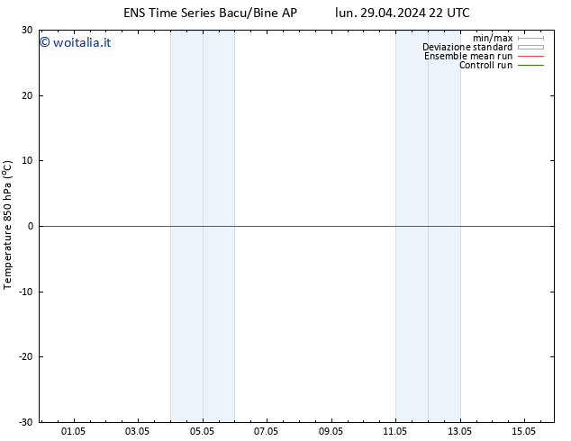 Temp. 850 hPa GEFS TS lun 06.05.2024 16 UTC