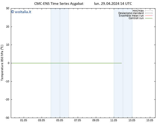 Temp. 850 hPa CMC TS sab 11.05.2024 20 UTC