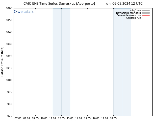 Pressione al suolo CMC TS mer 08.05.2024 12 UTC