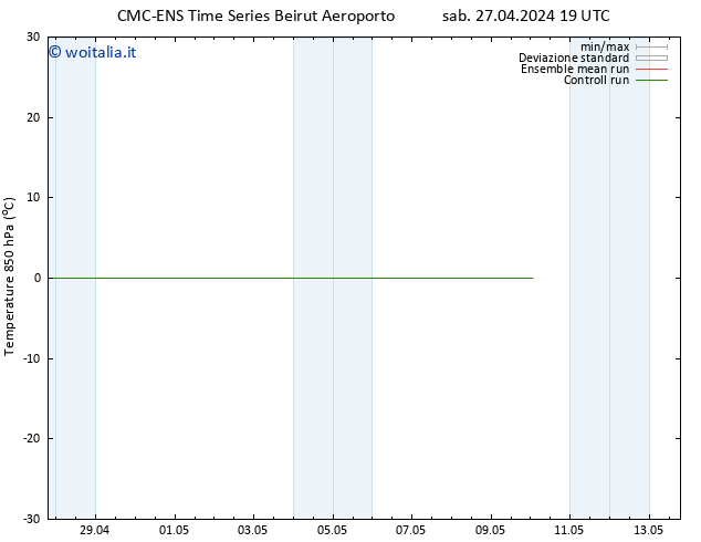 Temp. 850 hPa CMC TS dom 05.05.2024 19 UTC