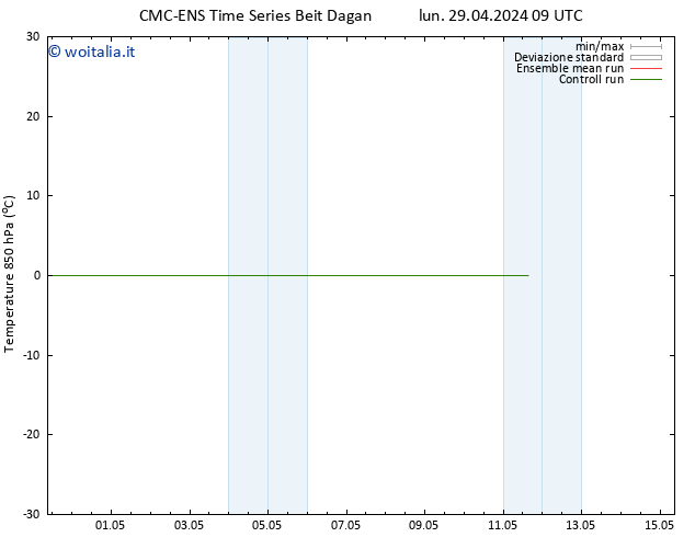 Temp. 850 hPa CMC TS lun 06.05.2024 21 UTC