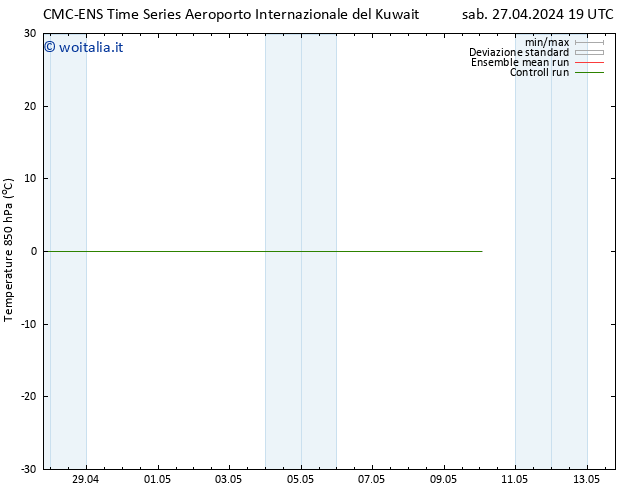 Temp. 850 hPa CMC TS dom 05.05.2024 19 UTC