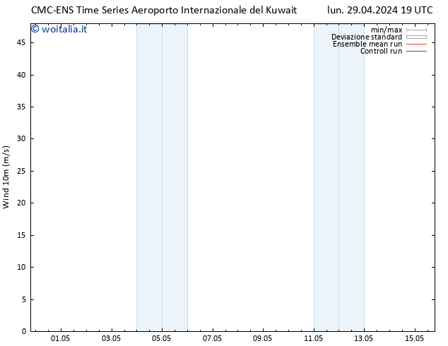 Vento 10 m CMC TS mar 07.05.2024 01 UTC