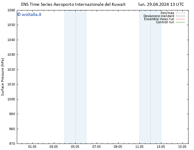 Pressione al suolo GEFS TS mer 15.05.2024 13 UTC