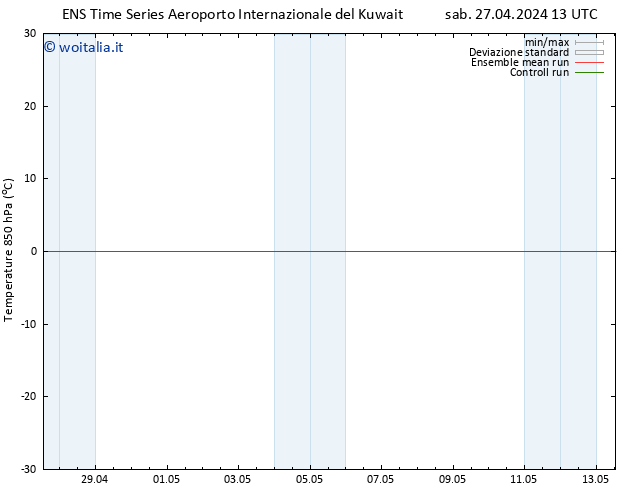Temp. 850 hPa GEFS TS sab 27.04.2024 19 UTC