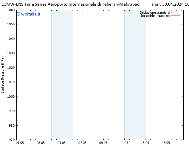 Pressione al suolo ECMWFTS mar 07.05.2024 16 UTC