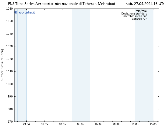 Pressione al suolo GEFS TS dom 05.05.2024 16 UTC