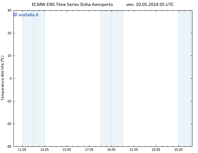 Temp. 850 hPa ALL TS ven 10.05.2024 11 UTC