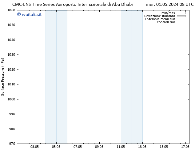 Pressione al suolo CMC TS sab 04.05.2024 02 UTC