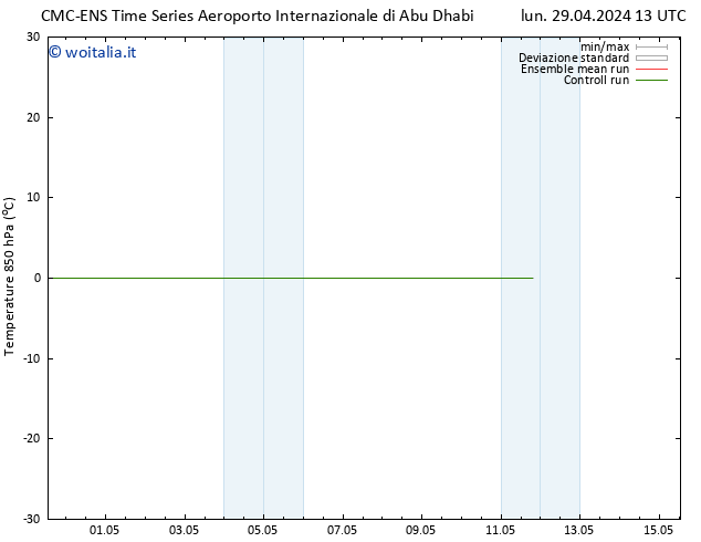 Temp. 850 hPa CMC TS sab 11.05.2024 19 UTC