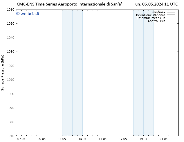 Pressione al suolo CMC TS gio 09.05.2024 23 UTC