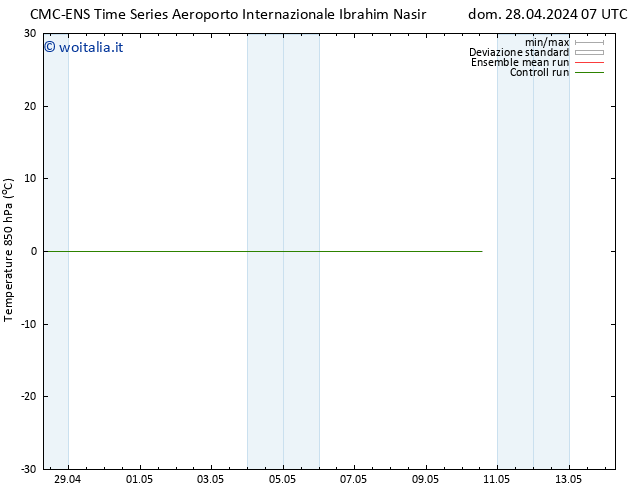 Temp. 850 hPa CMC TS lun 06.05.2024 07 UTC