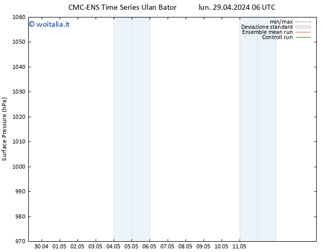 Pressione al suolo CMC TS mer 01.05.2024 18 UTC