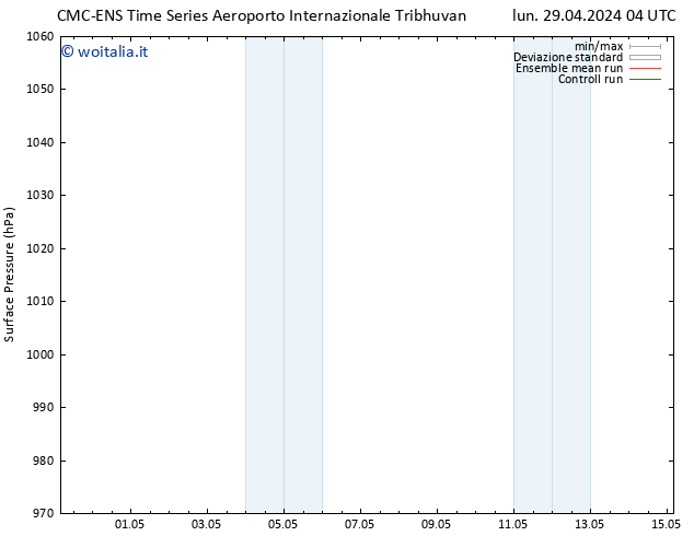 Pressione al suolo CMC TS mer 01.05.2024 16 UTC