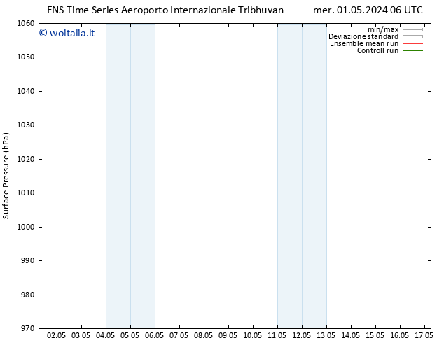 Pressione al suolo GEFS TS mer 01.05.2024 18 UTC