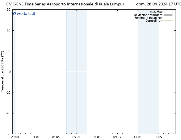 Temp. 850 hPa CMC TS lun 06.05.2024 17 UTC