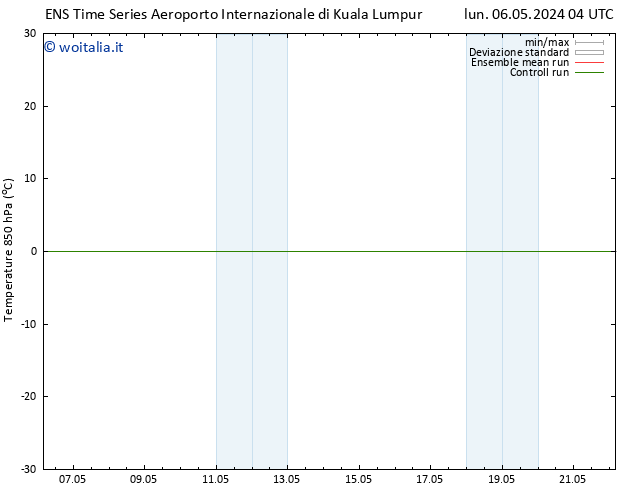 Temp. 850 hPa GEFS TS lun 20.05.2024 16 UTC