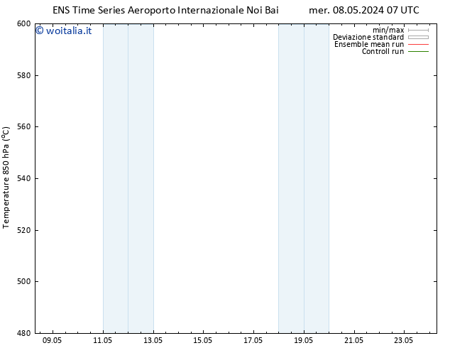 Height 500 hPa GEFS TS sab 18.05.2024 19 UTC