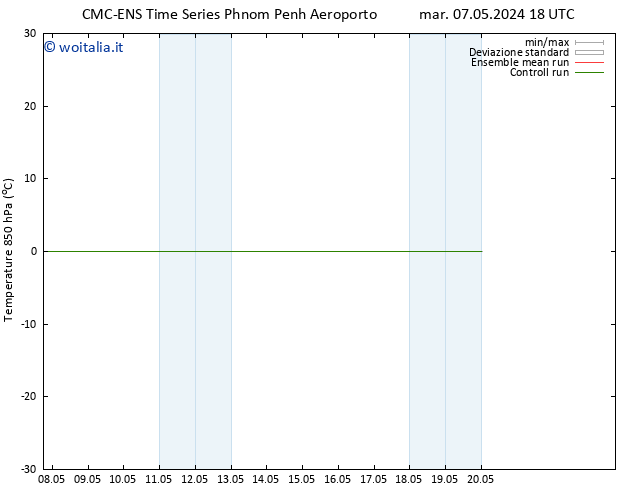 Temp. 850 hPa CMC TS dom 12.05.2024 00 UTC