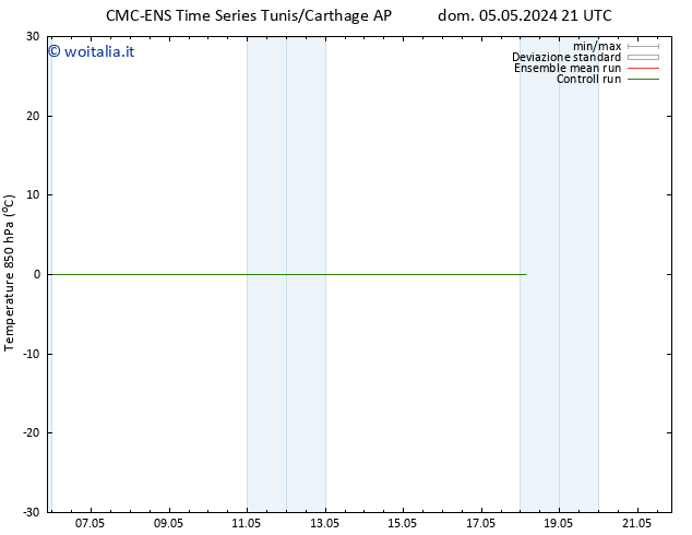 Temp. 850 hPa CMC TS sab 11.05.2024 21 UTC
