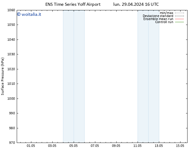 Pressione al suolo GEFS TS ven 03.05.2024 16 UTC