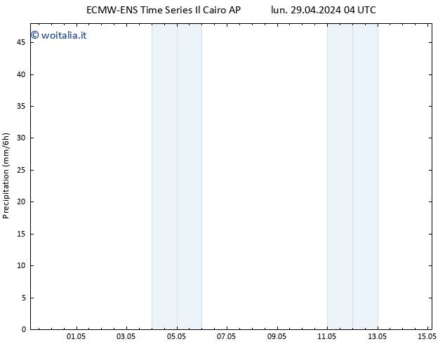 Precipitazione ALL TS mar 30.04.2024 10 UTC