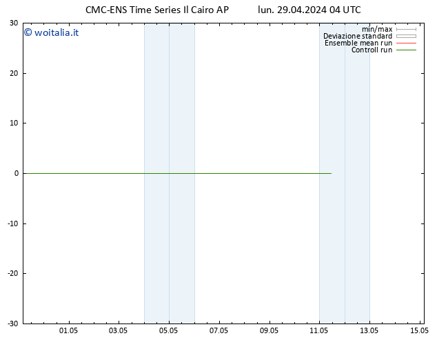 Height 500 hPa CMC TS lun 29.04.2024 10 UTC