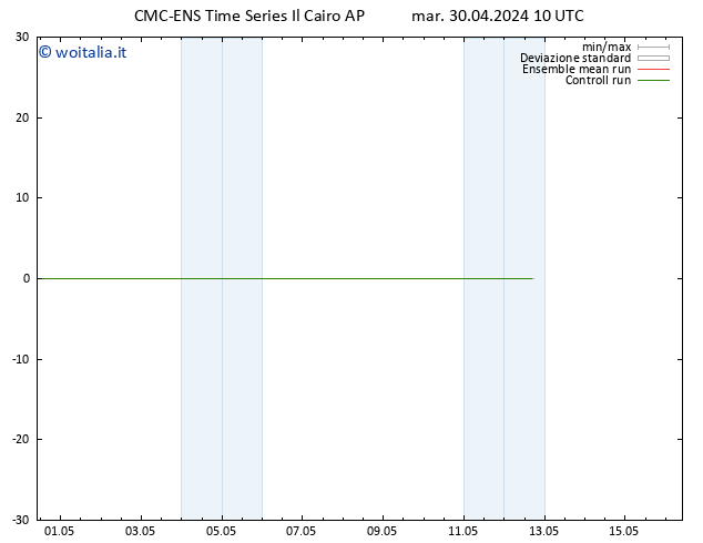 Height 500 hPa CMC TS mar 30.04.2024 10 UTC