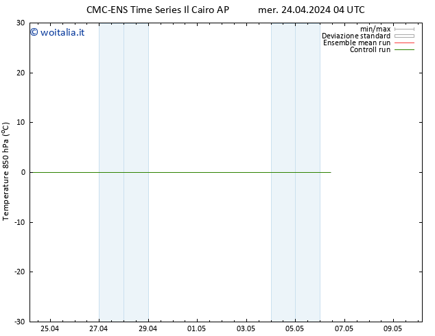 Temp. 850 hPa CMC TS mer 24.04.2024 10 UTC