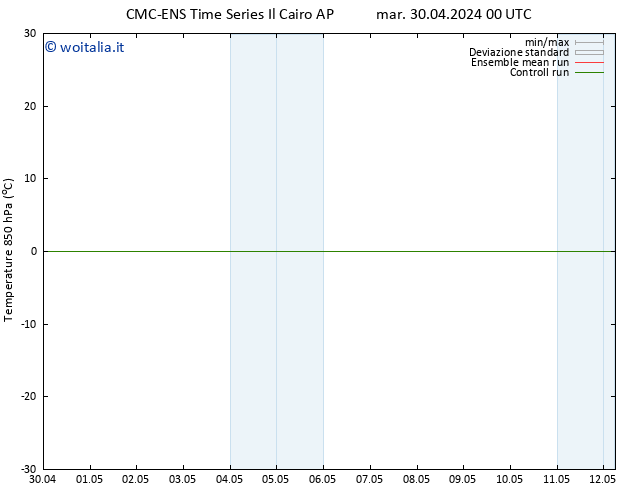 Temp. 850 hPa CMC TS mar 30.04.2024 00 UTC