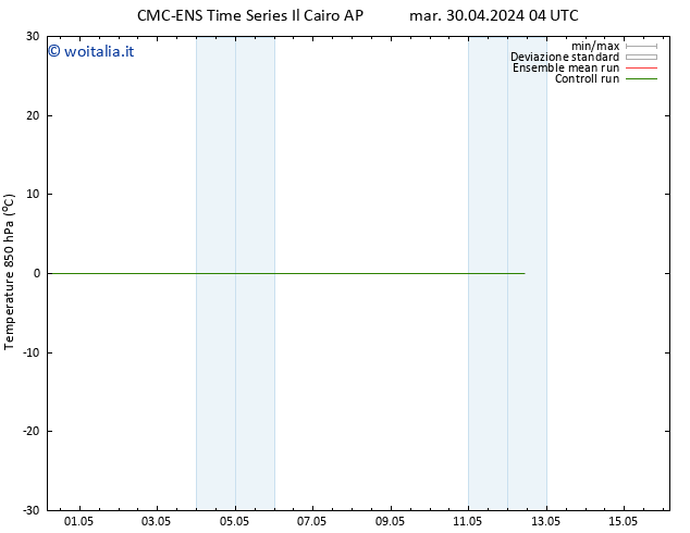 Temp. 850 hPa CMC TS mer 08.05.2024 04 UTC