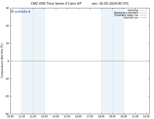 Temp. 850 hPa CMC TS ven 10.05.2024 18 UTC