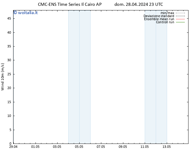 Vento 10 m CMC TS lun 29.04.2024 23 UTC