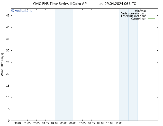 Vento 10 m CMC TS mer 01.05.2024 06 UTC