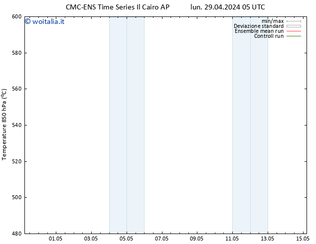 Height 500 hPa CMC TS sab 04.05.2024 05 UTC