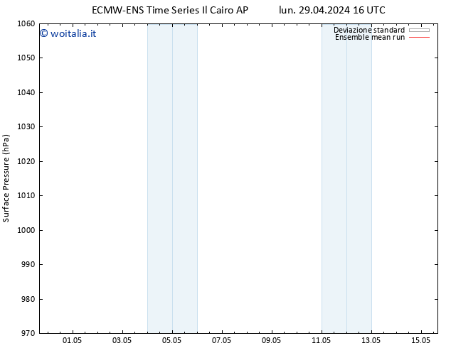 Pressione al suolo ECMWFTS gio 02.05.2024 16 UTC