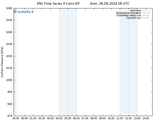 Pressione al suolo GEFS TS sab 04.05.2024 18 UTC