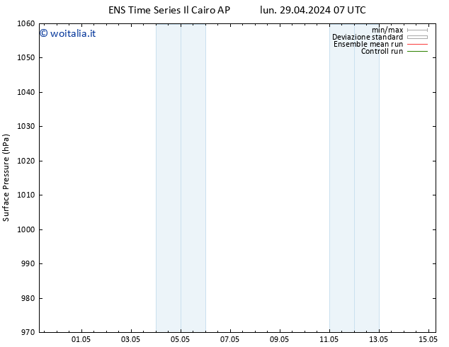 Pressione al suolo GEFS TS lun 29.04.2024 19 UTC