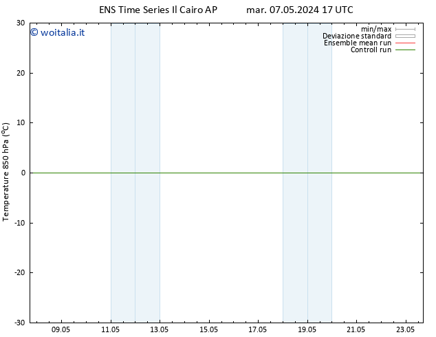 Temp. 850 hPa GEFS TS gio 16.05.2024 17 UTC