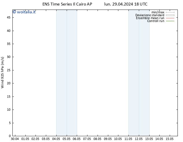 Vento 925 hPa GEFS TS sab 04.05.2024 18 UTC