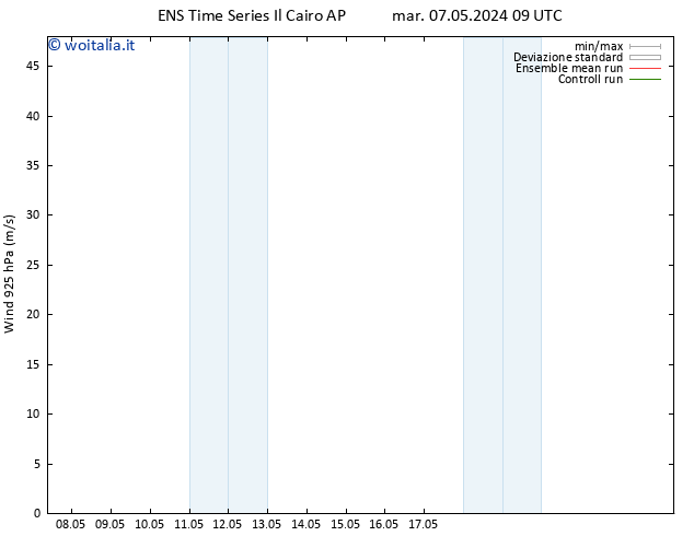 Vento 925 hPa GEFS TS mer 08.05.2024 21 UTC